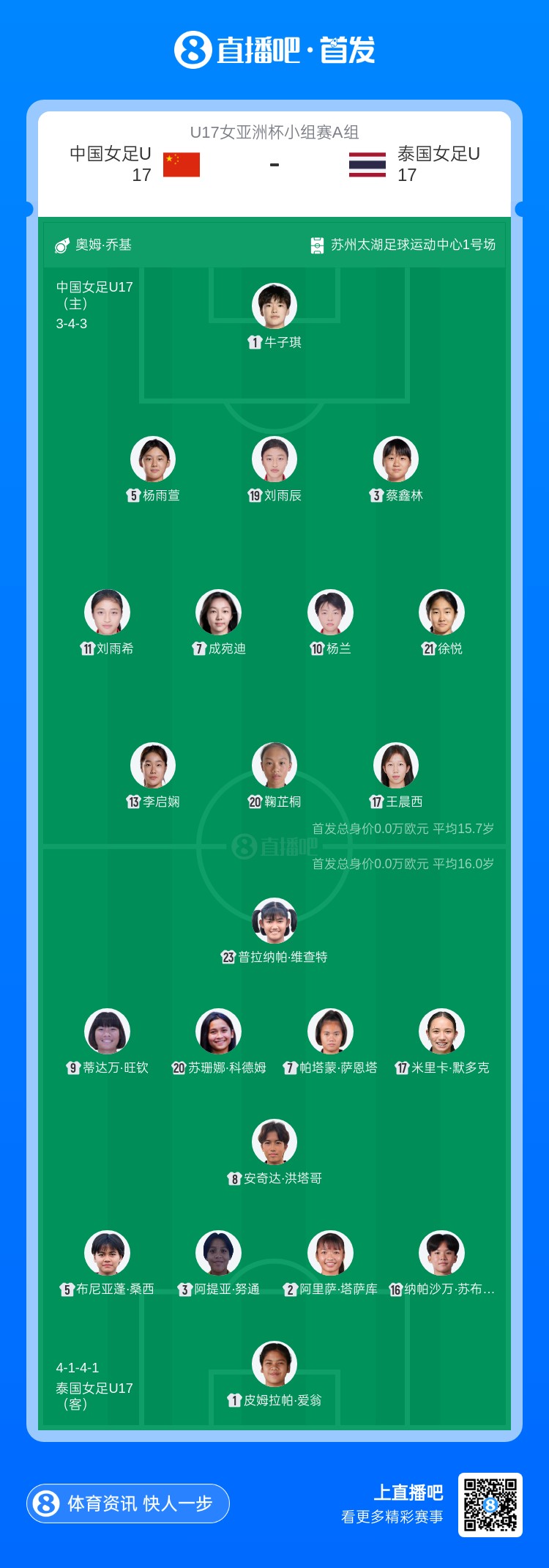 leyu平台-U17中国女足vs泰国女足U17首发：鞠芷桐、刘雨辰首发